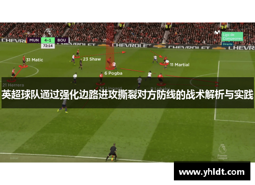 英超球队通过强化边路进攻撕裂对方防线的战术解析与实践