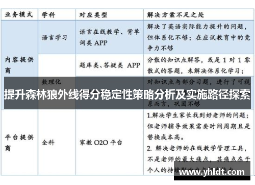 提升森林狼外线得分稳定性策略分析及实施路径探索